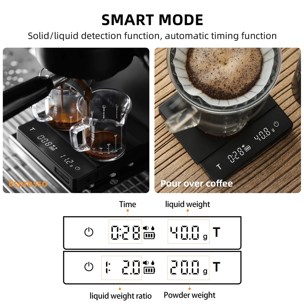 Rechargeable Digital Kitchen Scale with Timer 2kg/0.1g Accurate Scale for Espresso & Pour-Over Coffee