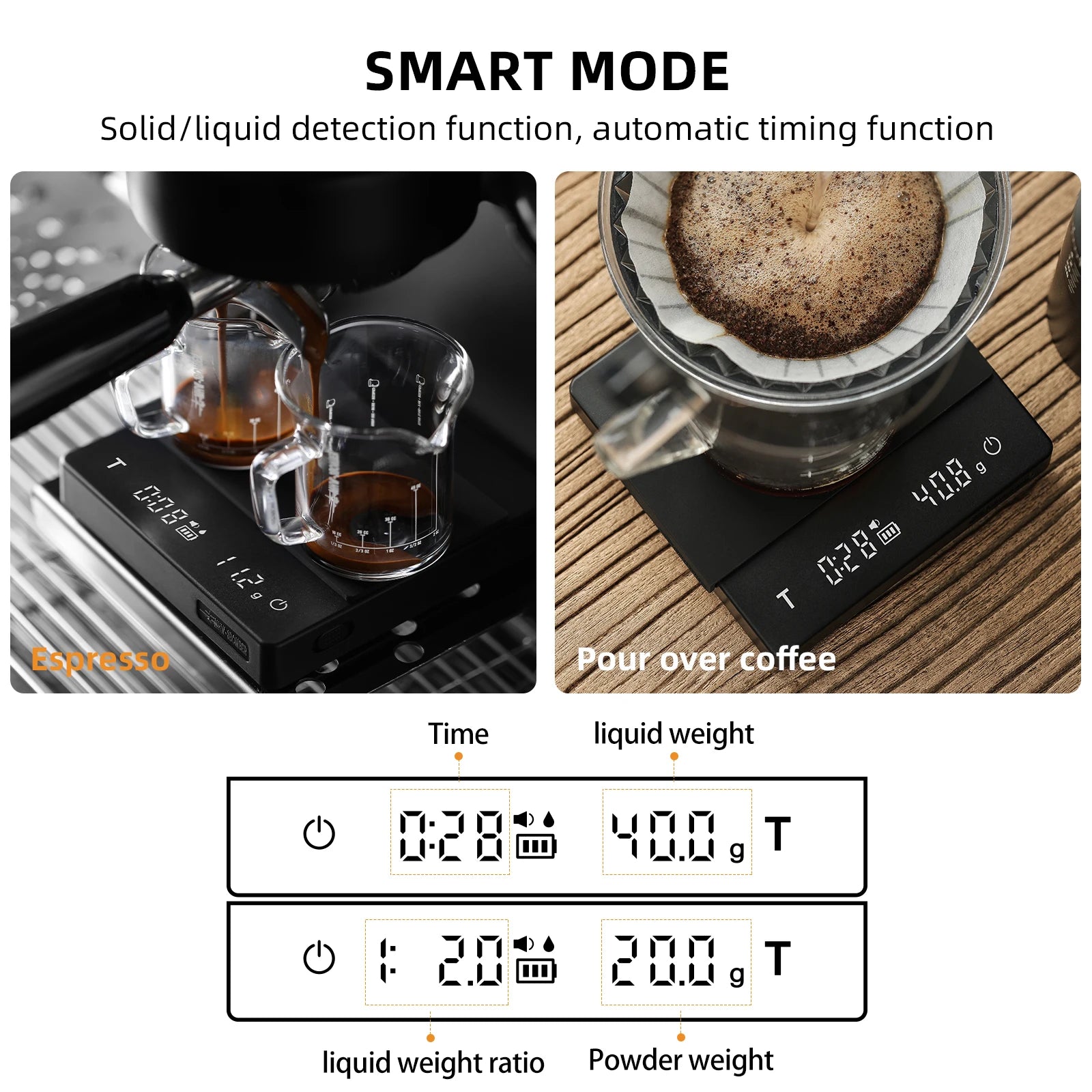 Rechargeable Digital Kitchen Scale with Timer 2kg/0.1g Accurate Scale for Espresso & Pour-Over Coffee