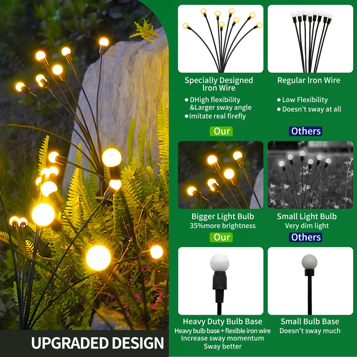 8-Head Solar Firefly Lights Outdoor Decorative Garden Lights Waterproof High Flexibility