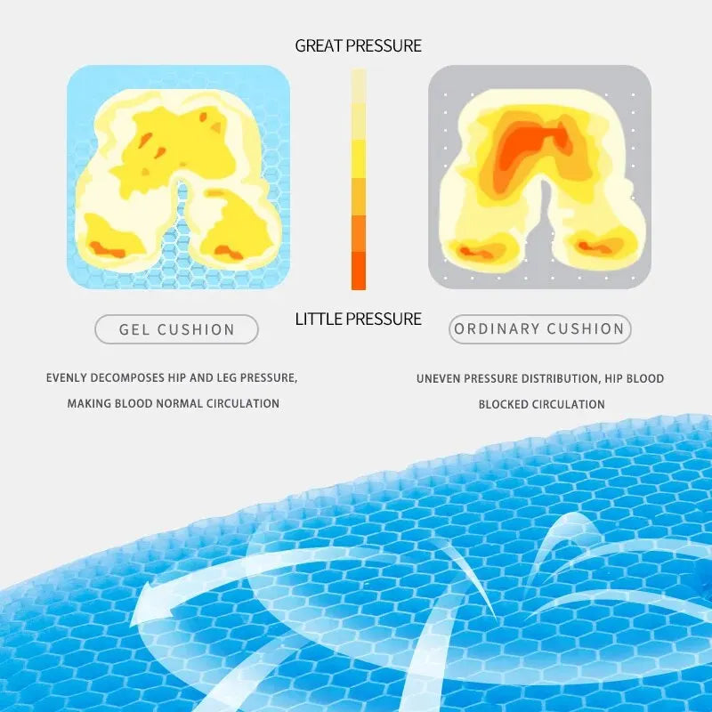 Gel Seat Cushion Summer Breathable Honeycomb Design