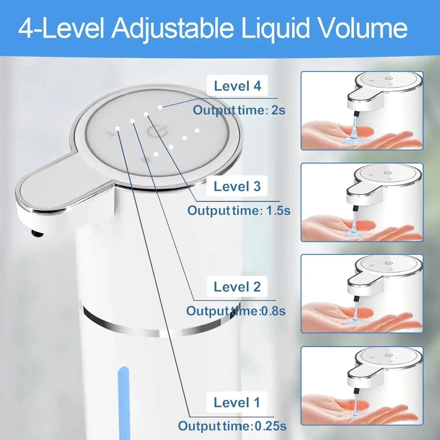 Automatic Liquid/Foam Soap Dispenser USB Rechargeable with Infrared Sensor